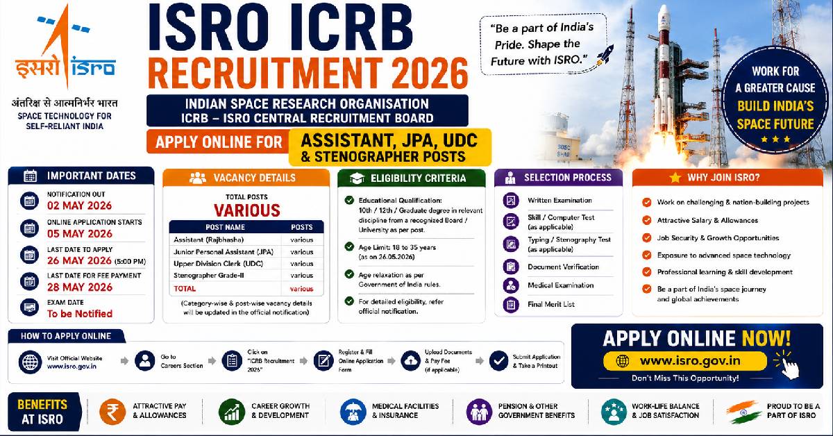 ISRO ICRB Recruitment 2026 Apply Online